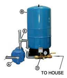 electric well water pump